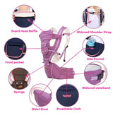 Baby Carrier Ergonomic Carrier Backpack  Hipseat for newborn and prevent o-type legs sling baby Kangaroos